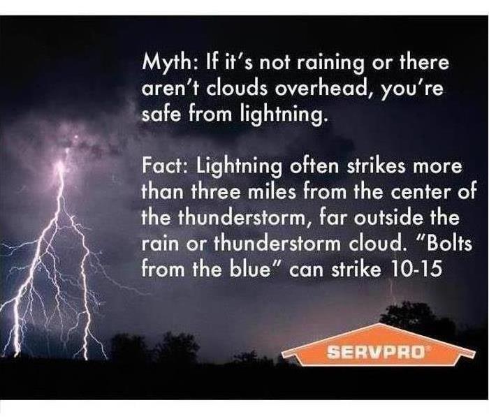 Stormy sky with text on it, informing about storm facts.